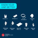 Omron NE-C 106 Ultra Compact & Low Noise Compressor Nebulizer For Child & Adult, White Color - Image 4