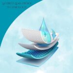 MEDITROVE Under Sheets | Premium Underpads | Layered Leak Proof Technology, Protects Surfaces from Incontinence I Super Soft Polymer Sheets for Bed, Sofa, Chairs - Image 6