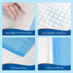 MEDITROVE Under Sheets | Premium Underpads | Layered Leak Proof Technology, Protects Surfaces from Incontinence I Super Soft Polymer Sheets for Bed, Sofa, Chairs - Image 2