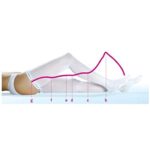 MEDIVEN - MEDIVEN STRUVA 35 MM HG - POST-OPERATORY ANTITROMBO SOCKS - WHITE - III, White Calf, CCL3 Thrombosis Prophylaxis Compression Stocking | Anti-Embolism Stocking | DVT - Image 3