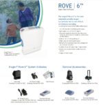 Inogen Rove 6™ Portable Oxygen Concentrator - Image 2
