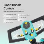 Frido Cruise Foldable Mobility Scooter with 360° Rotatable Seat & Adjustable Speed - Image 6