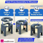 Meditrove - Premium Bathroom Mobility Support Stool for Elderly & Patients - Image 5