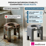 Meditrove - Premium Bathroom Mobility Support Stool for Elderly & Patients - Image 6
