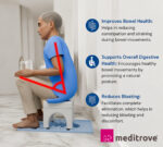 Meditrove - Premium Ergonomic Toilet Posture Support Squat Stool - Image 3