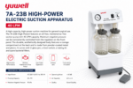 Yuwell 7A-23B High-Power Electric Suction Apparatus (40 LPM) - Image 2