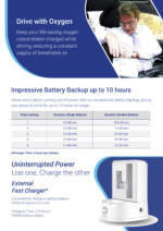Oxymed P2 Portable Oxygen Concentrator - Image 3